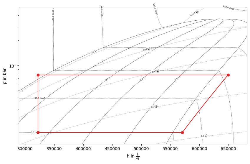 ../_images/2a67118144ce1ceb19a010cf14ebaaade9bfed3d5a7c0ce78463ac44e4746a7b.png