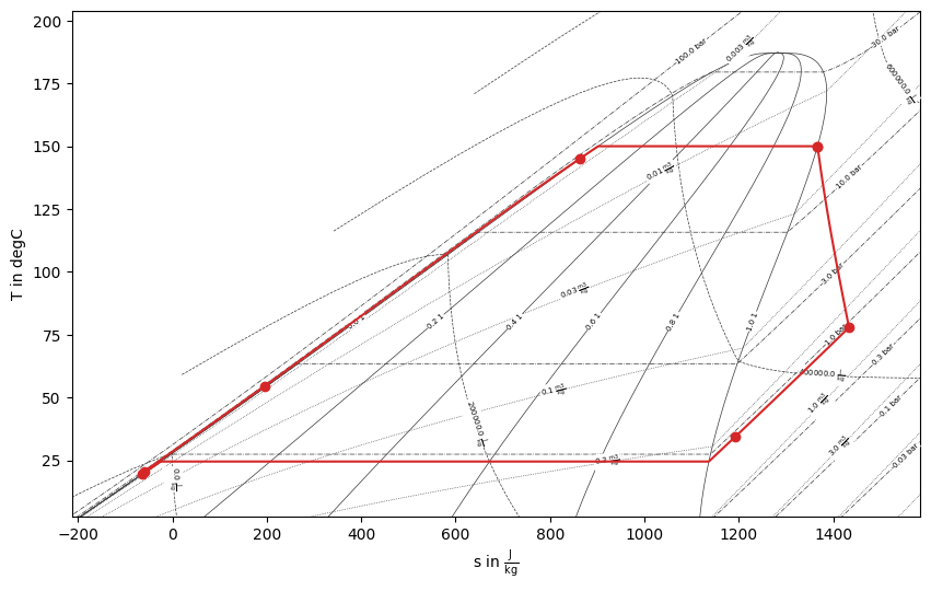 ../_images/c2abdca096877f2a9ea043e45af625717362e5498f1de2ab97d093d4424bdc41.png